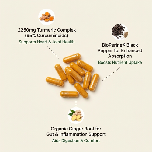 Organic Turmeric Curcumin Capsules (2,250mg)