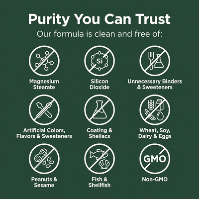 Organic Turmeric Curcumin Capsules (2,250mg)