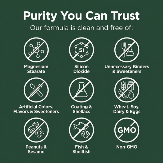 Organic Turmeric Curcumin Capsules (2,250mg)