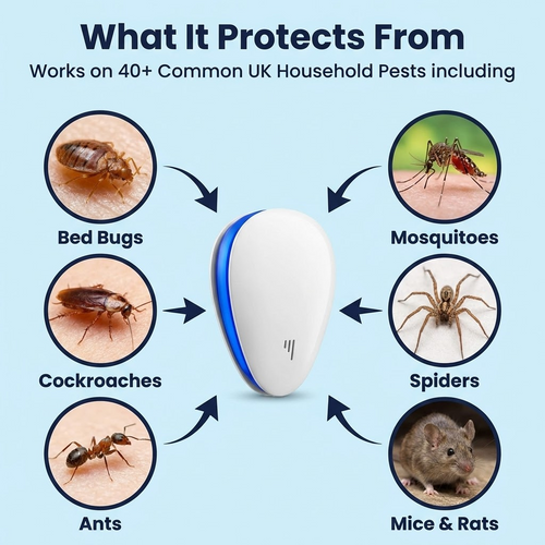 Harmony Roots Pest Repeller